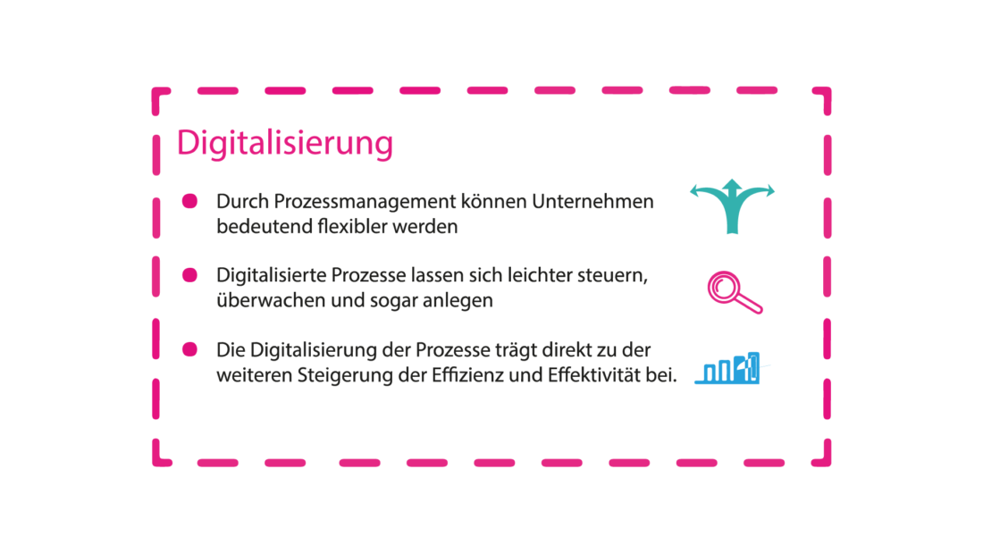 Infografik zur Digitalisierung