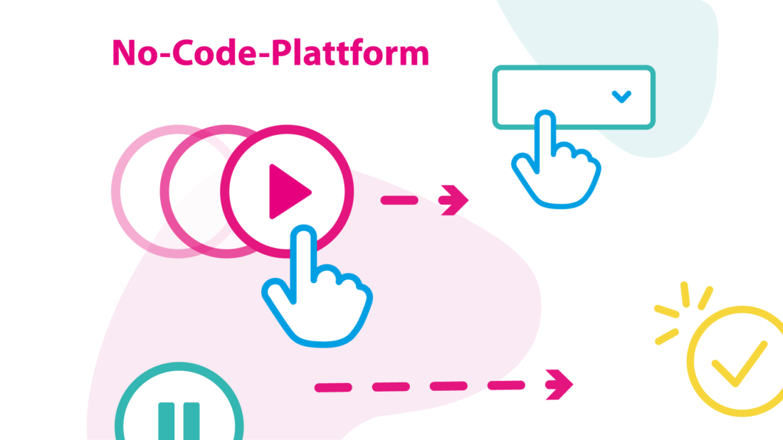 Infografik zu der No-Code-Plattform