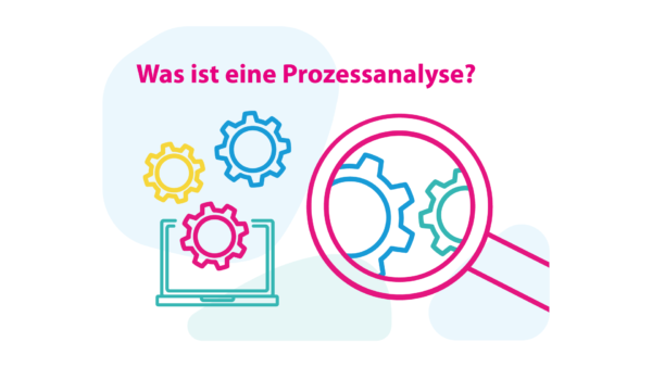 Infografik zur Prozessanalyse