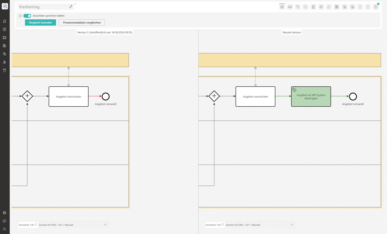 BPMN Designer Vergleich