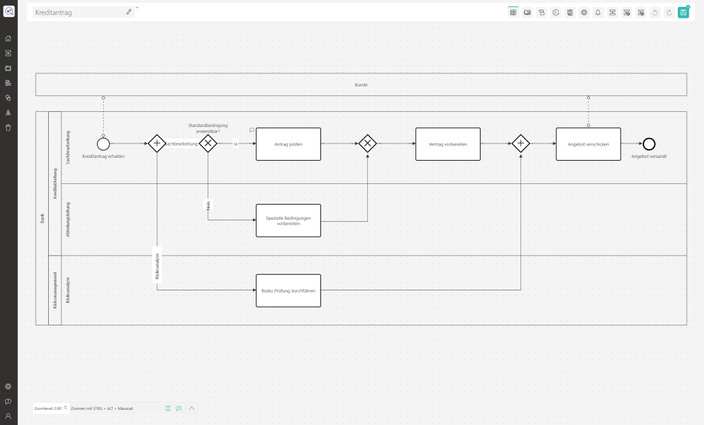 BPMN Designer