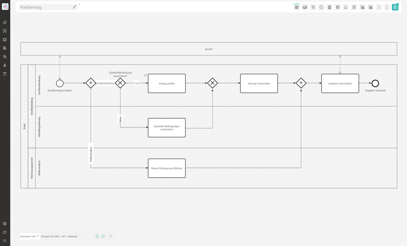 BPMN Designer