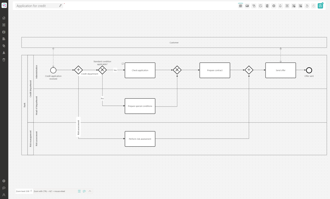 BPMN Designer