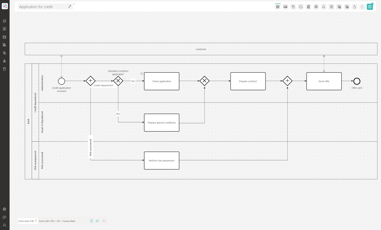 BPMN Designer