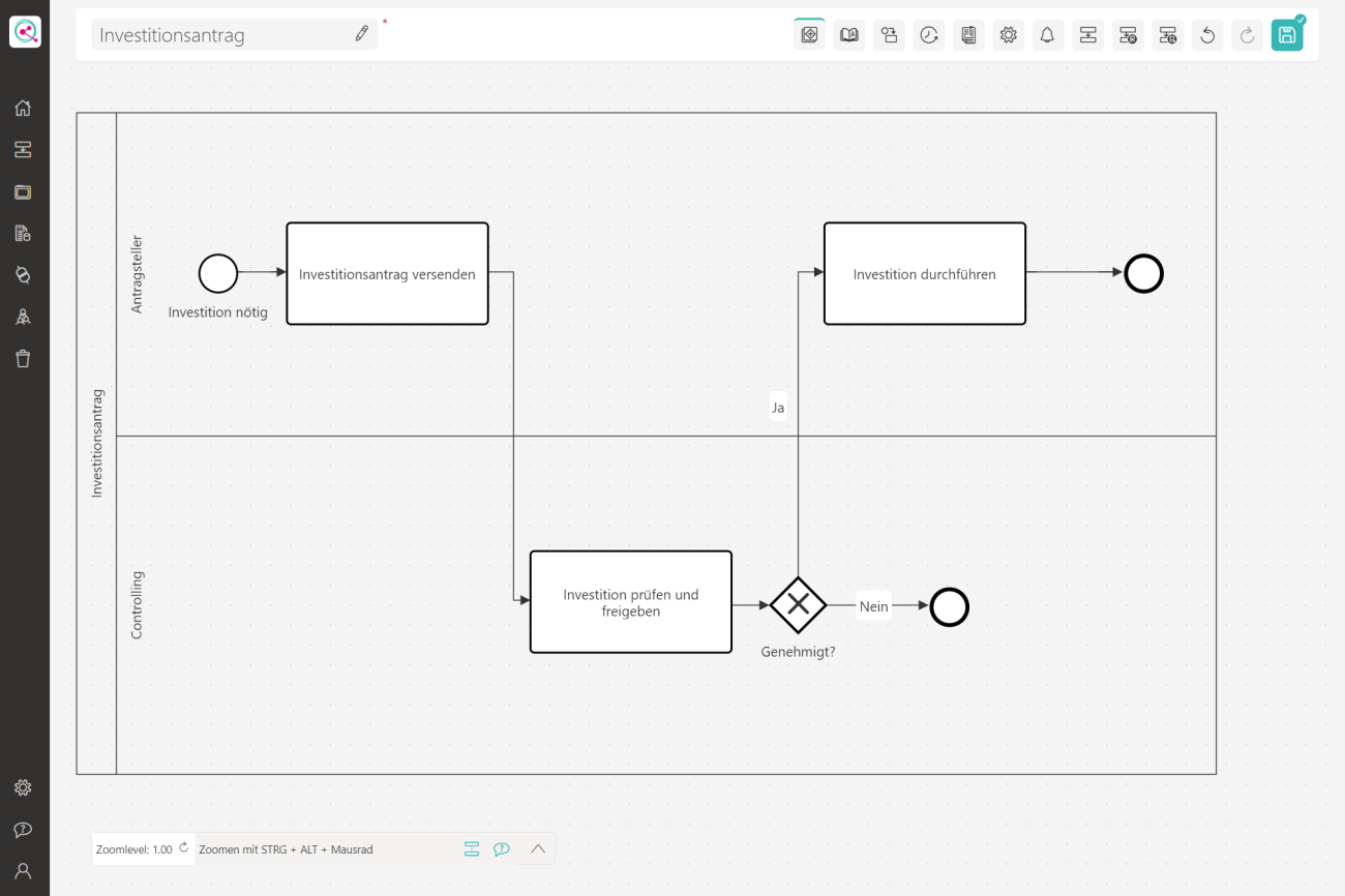 linqi BPMN Designer