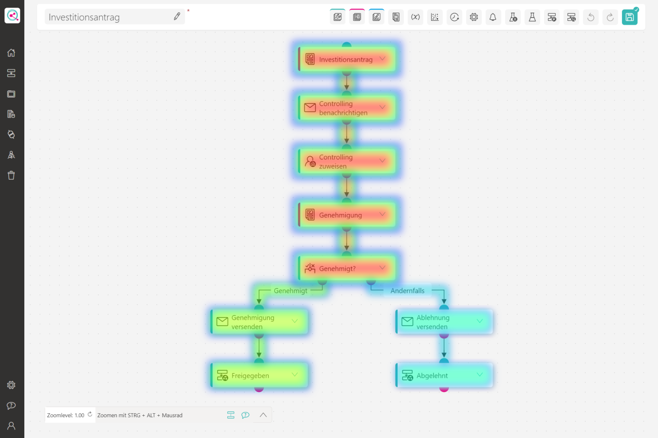 linqi Analysetools