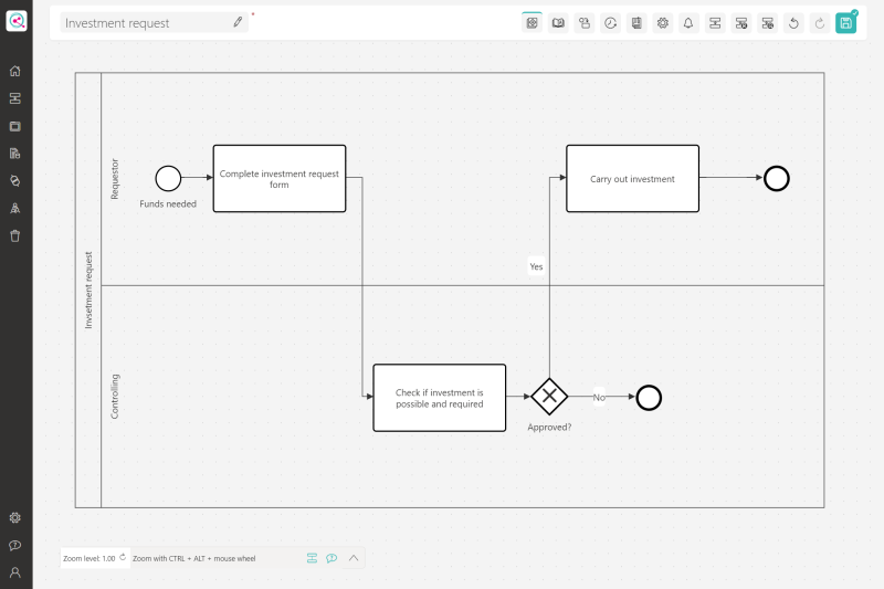 linqi | Simple process automation