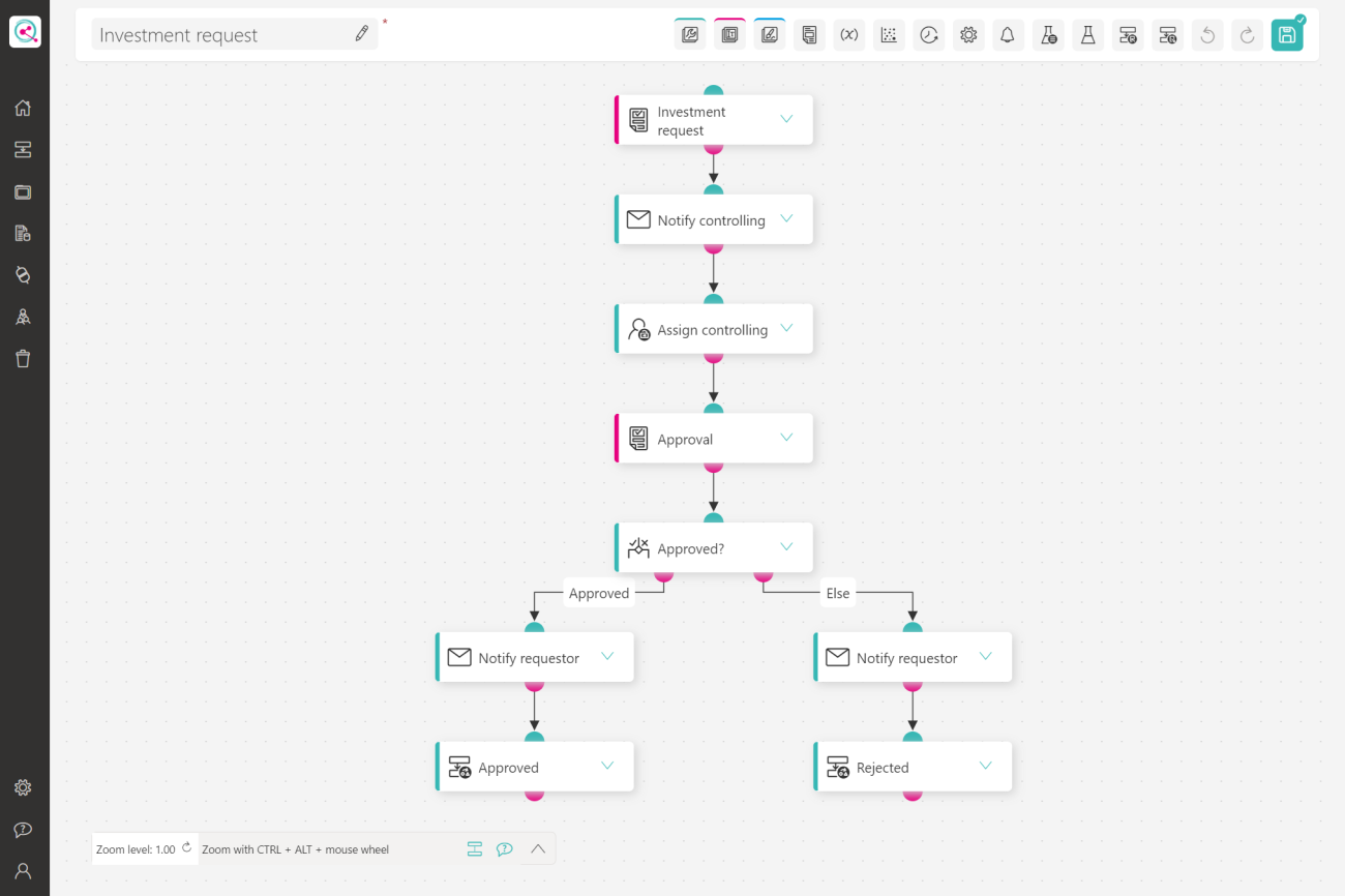 linqi Process Designer